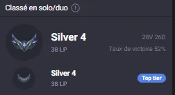 【 OCE 】∙ Silver 4 ♦️ 13.9K BE ♦️ 13 Loot Skins ☑️Name Changeable☑️Unverified Email 🚚 Instant Delivery